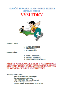 turnaj-vysledky-2016